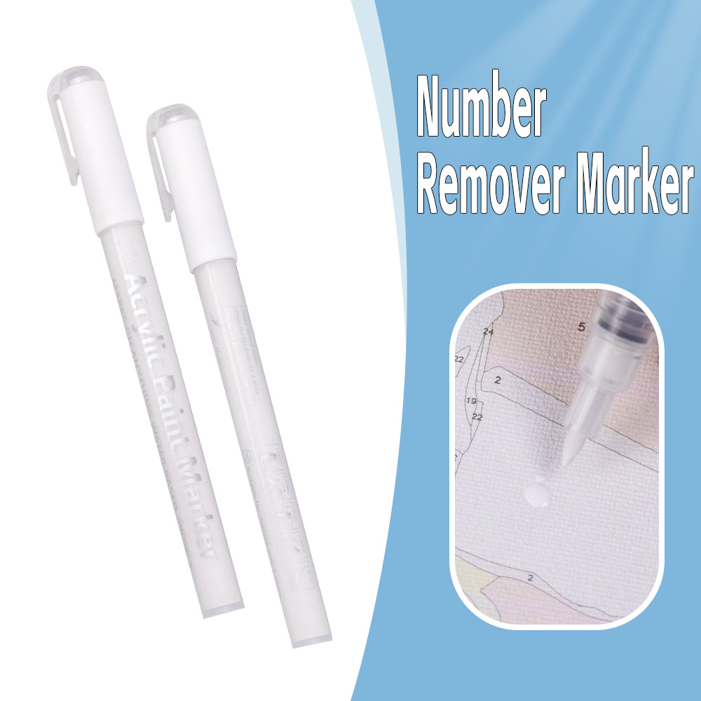 Model Kit Paint Remover - Marcador de números, marcador blanco para