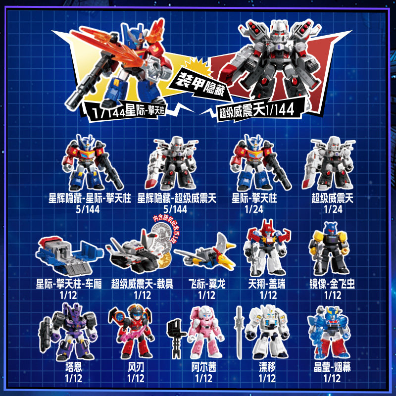 Blokees Transformers GV08-12PC - Model Kit Voltron reseña y precio
