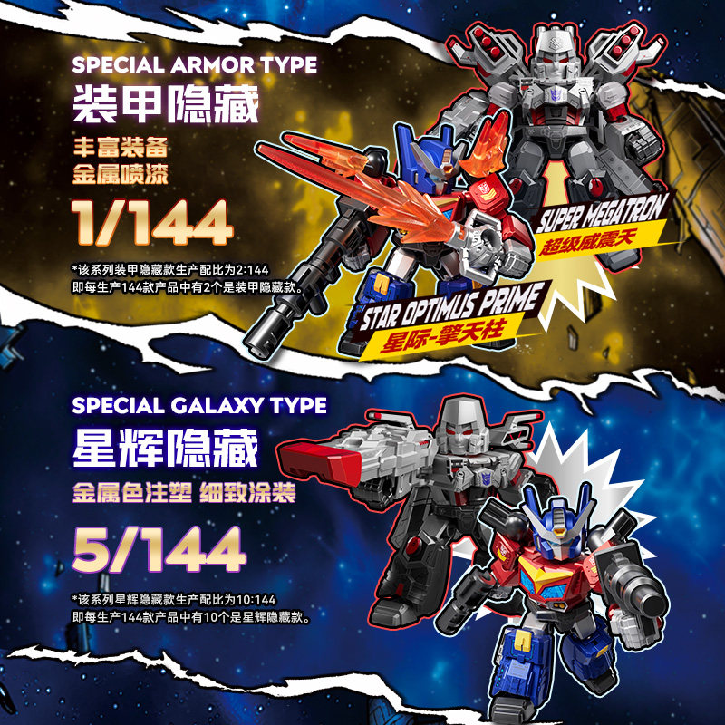 Blokees Transformers GV08-12PC - Model Kit Voltron reseña y precio