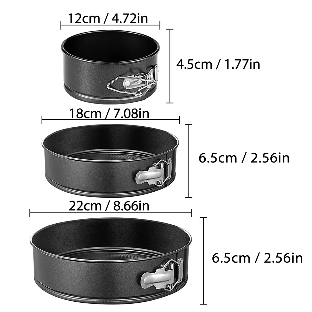 Juego de moldes para pasteles, - Model Kit For Beginners reseña y precio