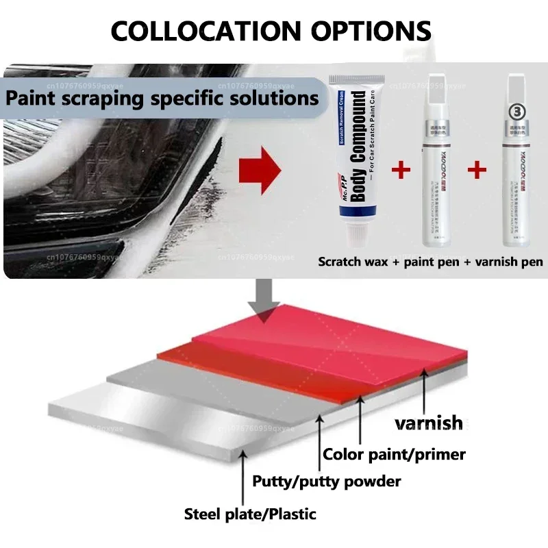 Adecuado para Tesla Model 3 Y  - Model Kit Paint Remover reseña y precio