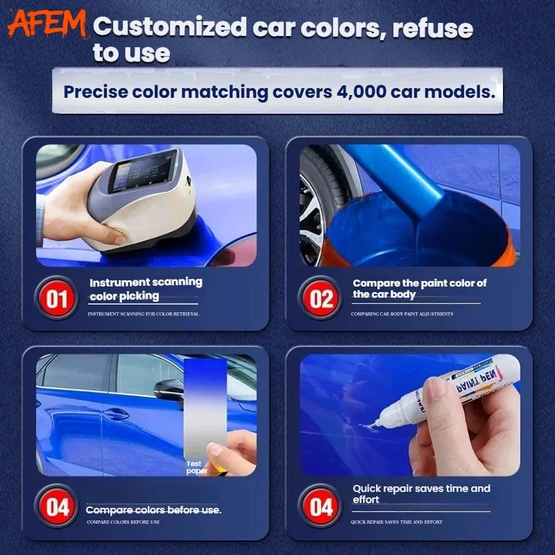 Kit de Reparación de Pintura p - Model Kit Paint Remover reseña y precio