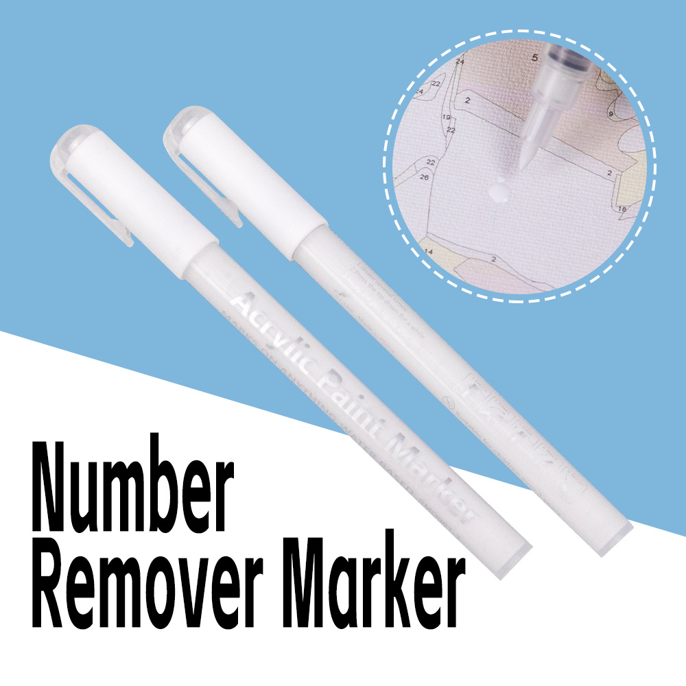 Marcador de números, marcador  - Model Kit Paint Remover reseña y precio